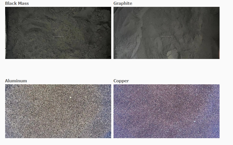 Multiple Values of Recycled Products from Waste Lithium - Ion Batteries: Wide Applications of Copper, Aluminum and Carbon - Lithium - Cobalt Powder